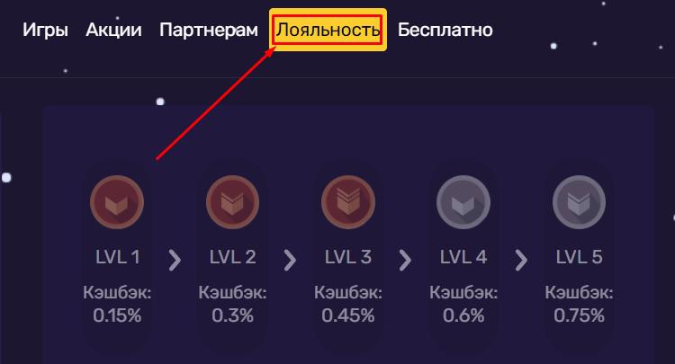 Кешбек программа